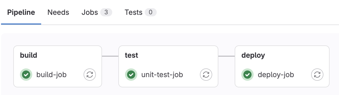 24_gitlab_pipeline_result.png582